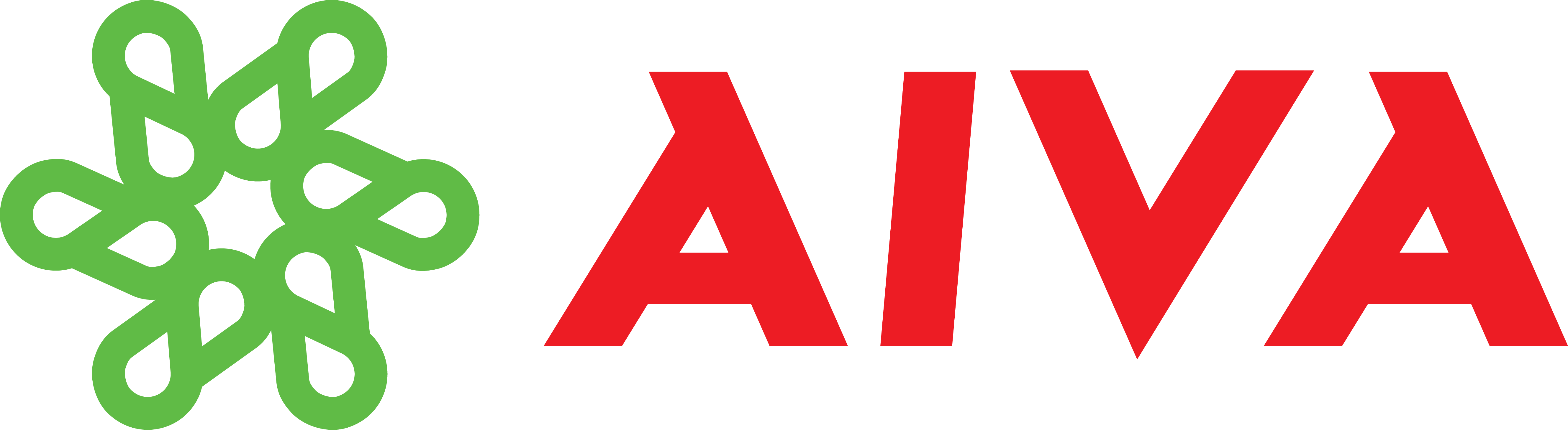 AIVA